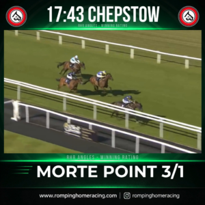 Winning Rating winning result